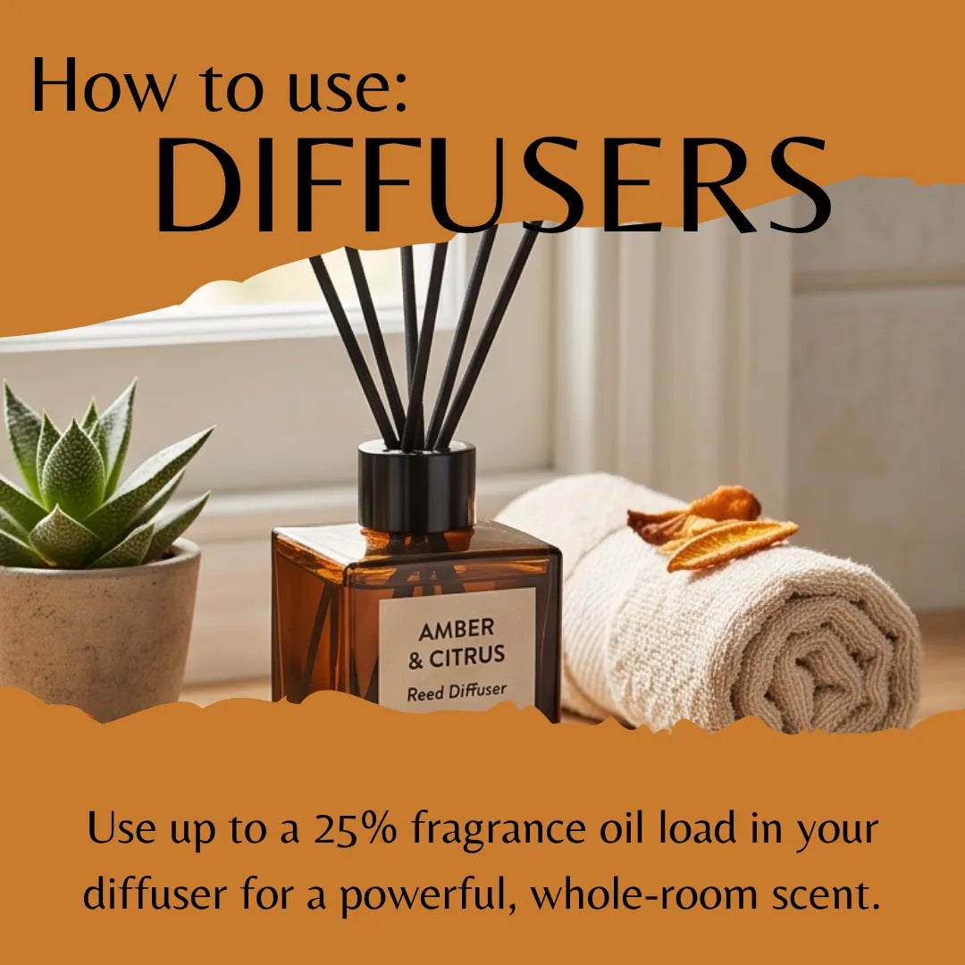 Amber & Citrus Fragrance Oil