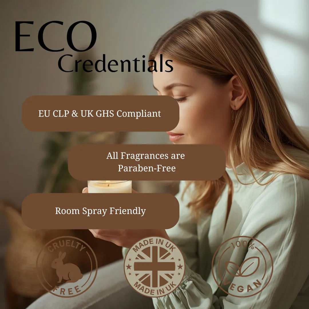 A promotional graphic for 'ECO Credentials' featuring a woman holding a lit candle in a warm, softly lit setting. Three brown text banners highlight key claims: 'EU CLP & UK GHS Compliant', 'All Fragrances are Paraben-Free', and 'Room Spray Friendly'.