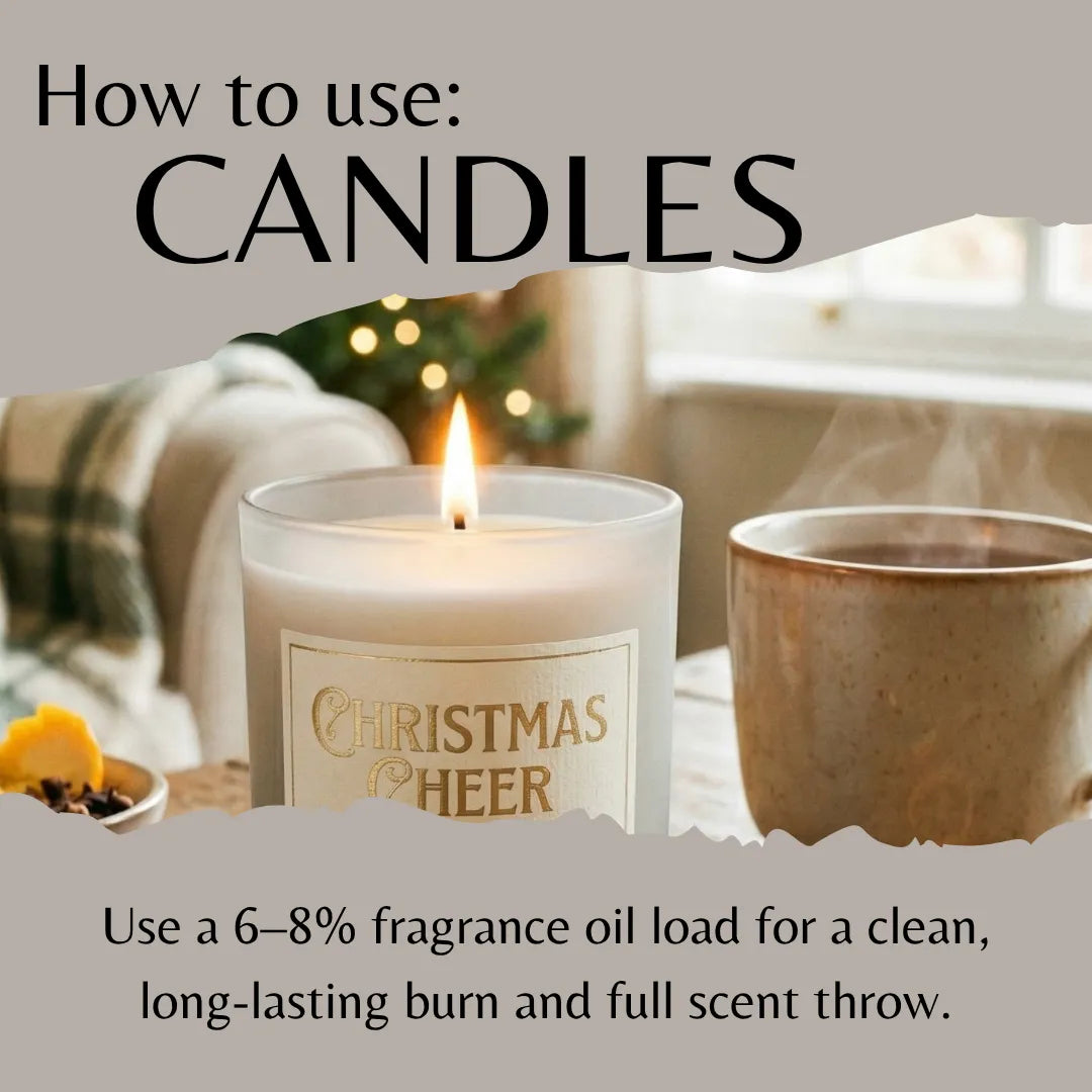 Instructional graphic titled 'How to use: CANDLES' showing a lit 'Christmas Cheer' candle in a glass jar, with a mug and cozy indoor background, plus text about fragrance oil load and full scent throw.