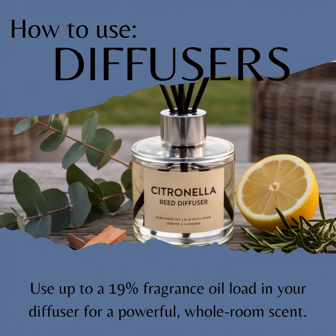 Citronella Fragrance Oil (MOD)