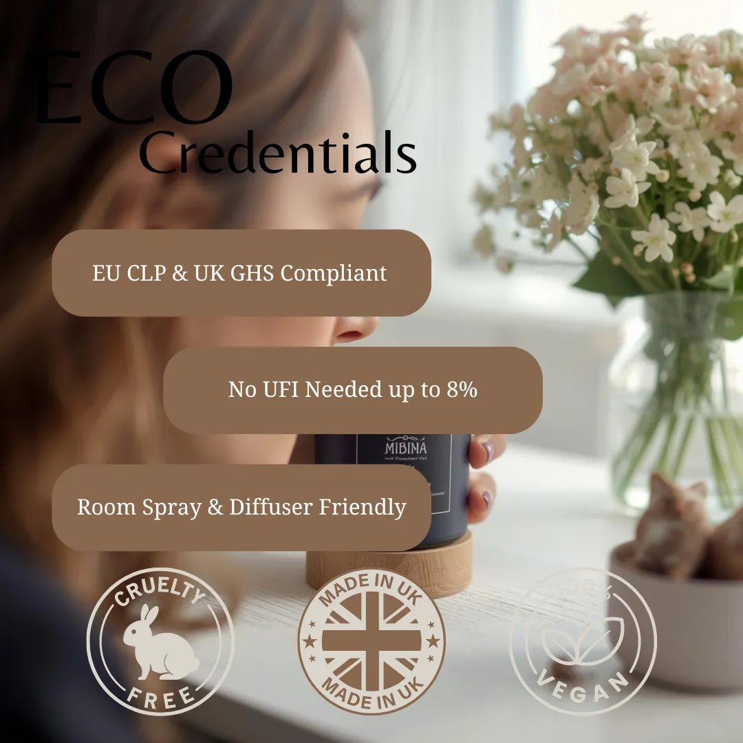 A woman in profile holds a small dark room spray bottle labeled MEDINA on a tabletop, with a blurred vase of white flowers in the background. Large text reads 'ECO Credentials' with feature callouts: 'EU CLP & UK GHS Compliant', 'No UFI Needed up to 8%', and 'Room Spray & Diffuser Friendly'.