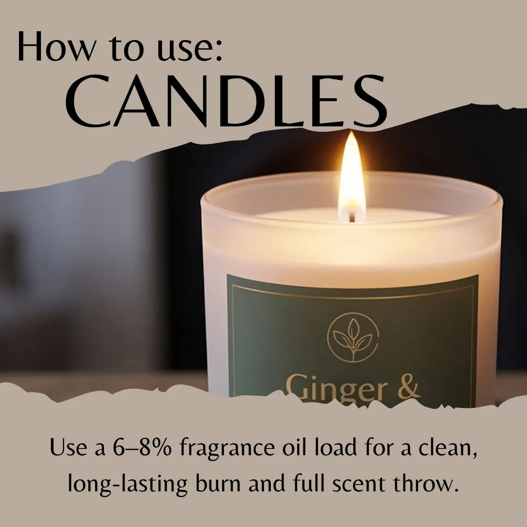 A lit candle in a frosted glass jar with a dark green label reading 'Ginger &' is shown with overlaid instructional text about using candles and fragrance oil load.