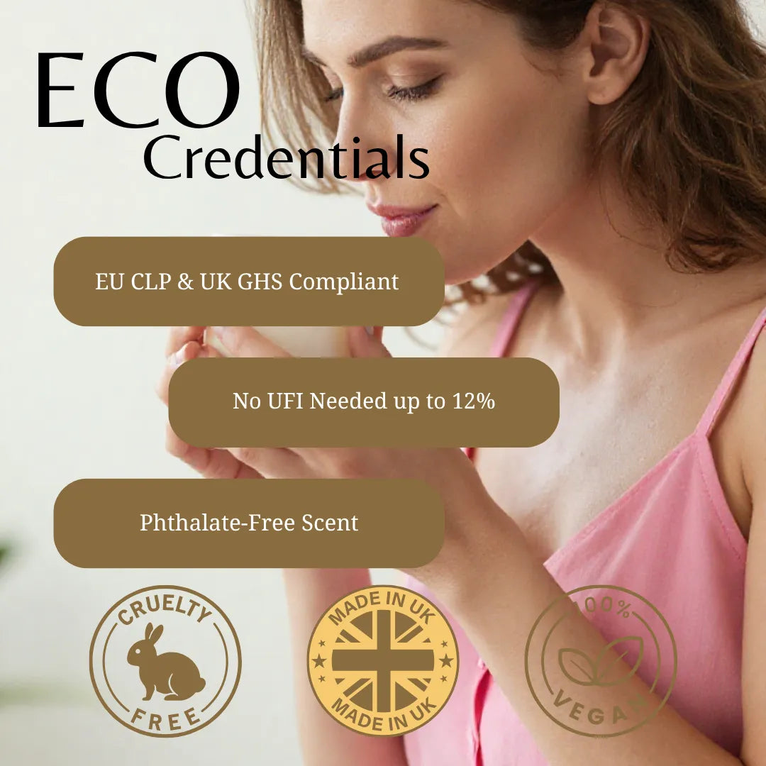 A promotional graphic for 'ECO Credentials' featuring a woman in a pink camisole holding a cup, with text highlighting compliance, fragrance claims, and certification badges including Cruelty Free, Made in UK, and 100% Vegan.