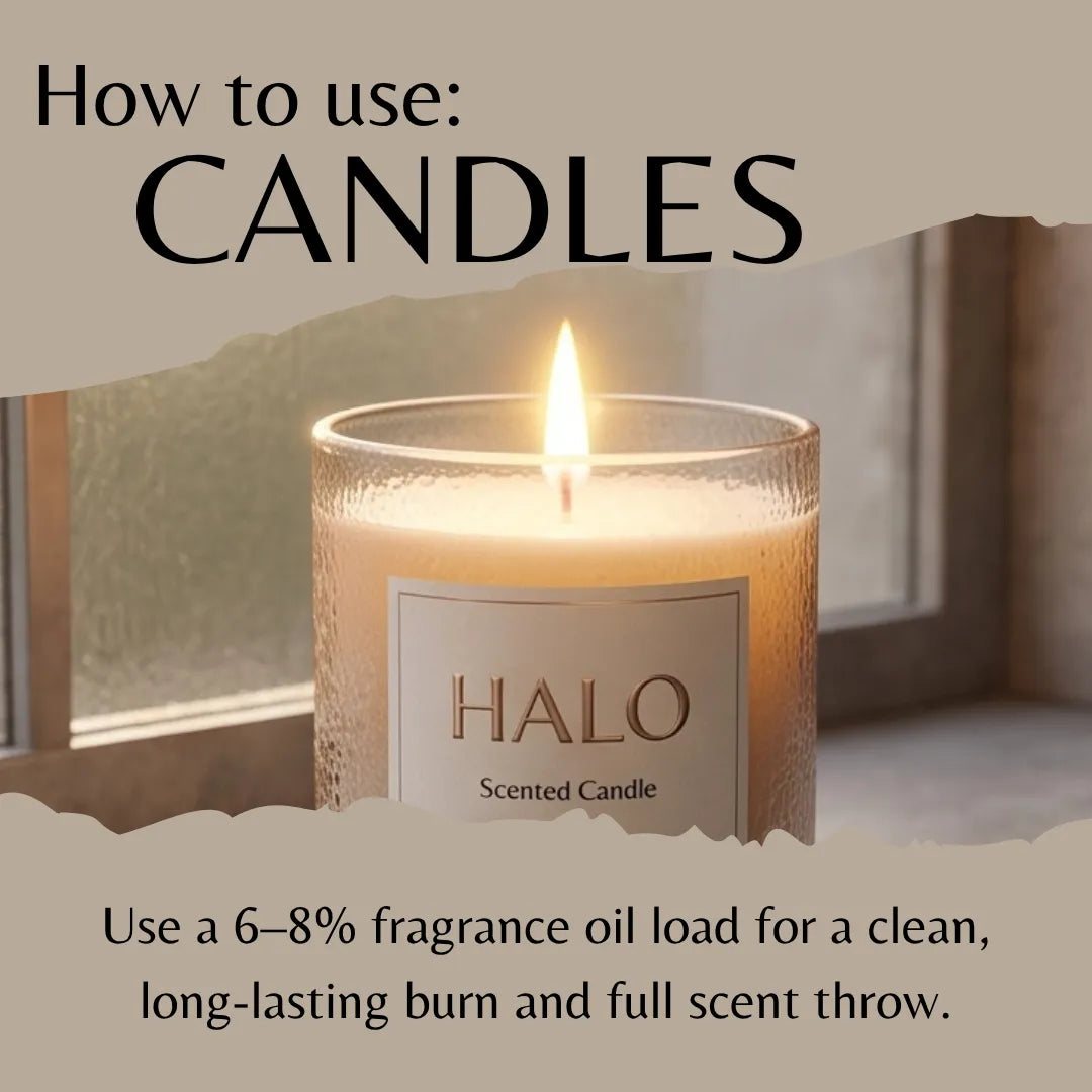 Instructional graphic titled 'How to use: CANDLES' showing a lit scented candle jar labeled 'HALO Scented Candle' with text below about fragrance oil load and burn time.