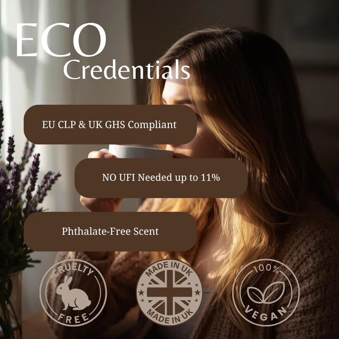 A promotional graphic for a scented candle with a woman in a cozy knit sweater drinking from a cup, overlaid with text reading 'ECO Credentials' and feature callouts including 'EU CLP & UK GHS Compliant', 'NO UFI Needed up to 11%', 'Phthalate-Free Scent', 'Cruelty Free', 'Made in UK', and '100% Vegan'.