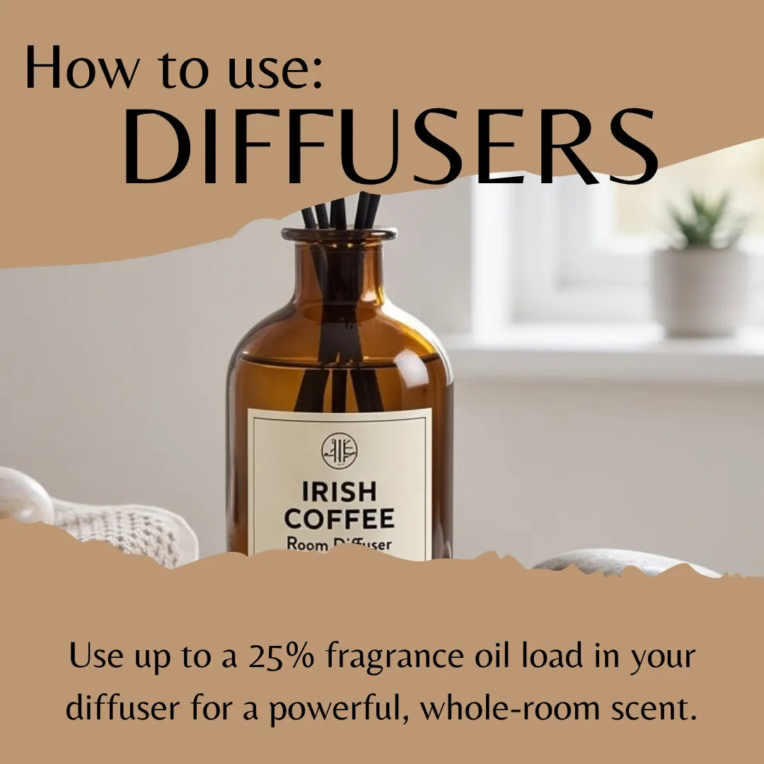 An informational graphic showing an amber glass room diffuser bottle with black reeds and a cream label reading 'IRISH COFFEE Room Diffuser.' Large text at the top says 'How to use: DIFFUSERS,' and text at the bottom explains using up to 25% fragrance oil load.