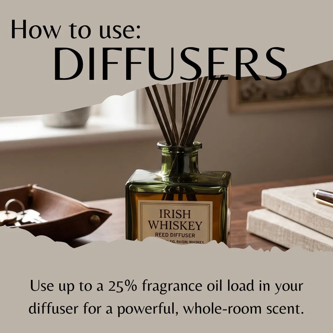 A glass reed diffuser bottle labeled 'Irish Whiskey' sits on a wooden table in a styled interior scene, with large overlaid text reading 'How to use: DIFFUSERS' and additional usage copy about fragrance oil load.