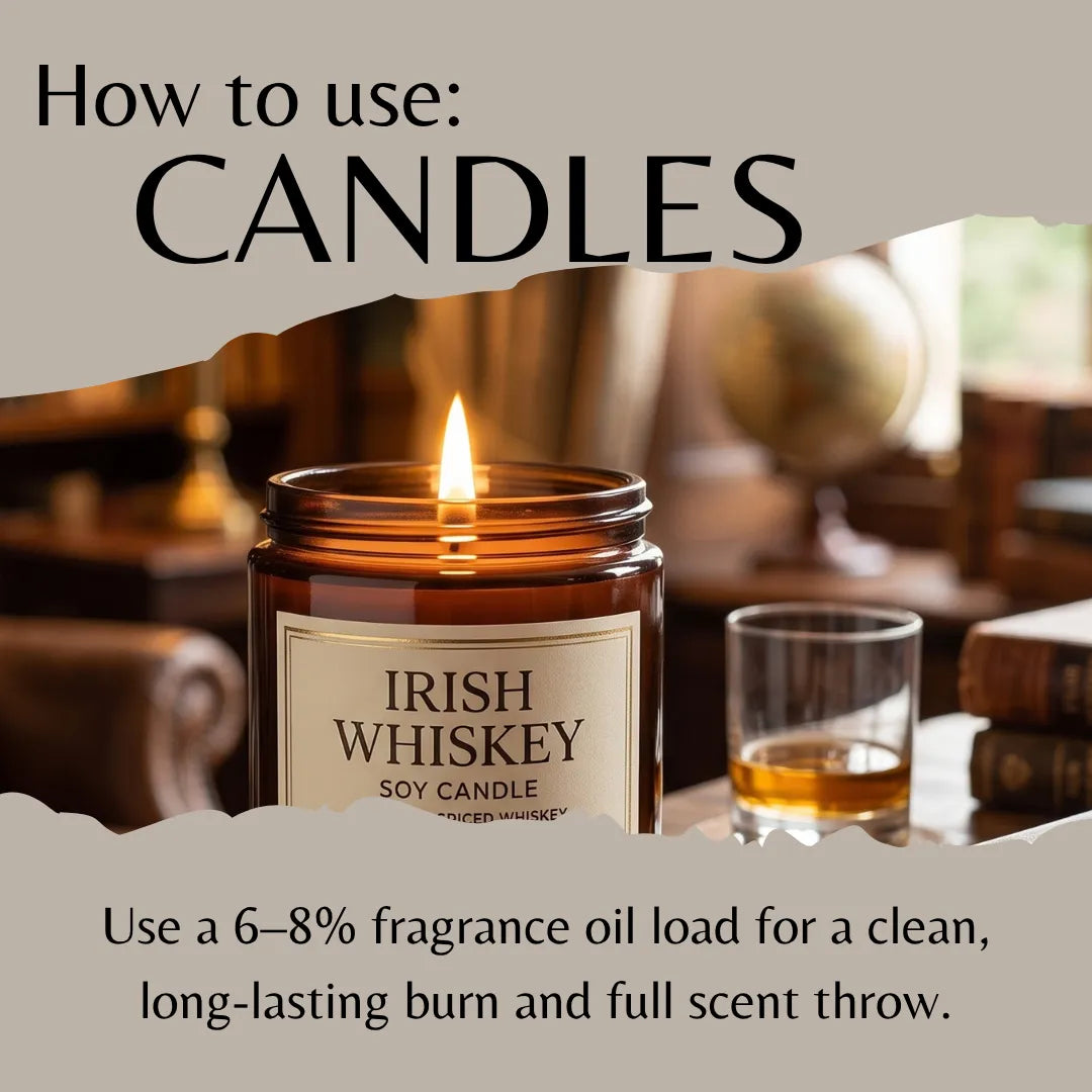 An informational graphic titled 'How to use: CANDLES' shows a lit amber glass jar candle labeled 'Irish Whiskey Soy Candle' on a table, with a glass of whiskey and a blurred interior background. Text at the bottom explains fragrance oil load usage.