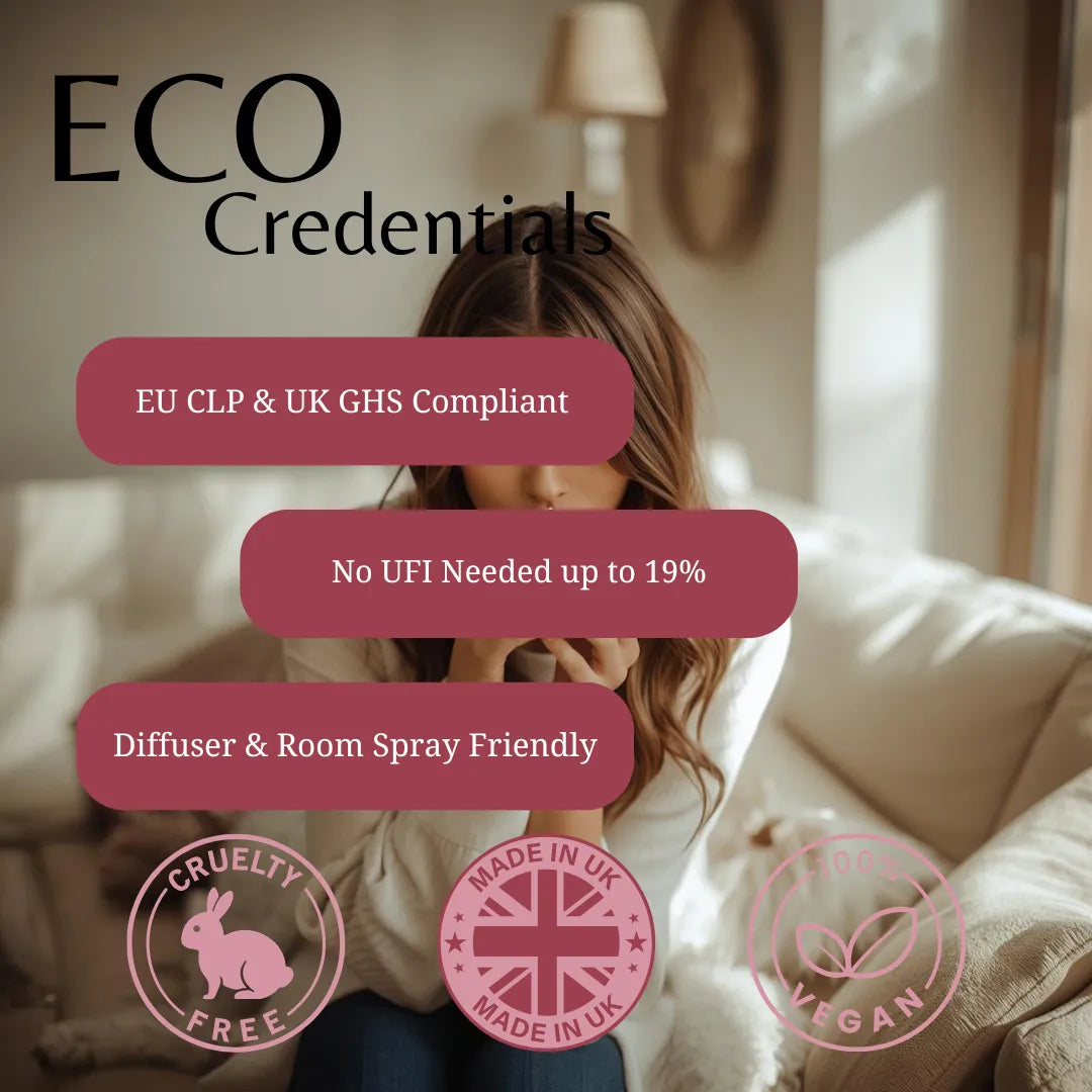 A promotional graphic for 'ECO Credentials' featuring a woman sitting on a beige sofa in a softly lit room. Large text highlights compliance and benefits: 'EU CLP & UK GHS Compliant', 'No UFI Needed up to 19%', and 'Diffuser & Room Spray Friendly'.