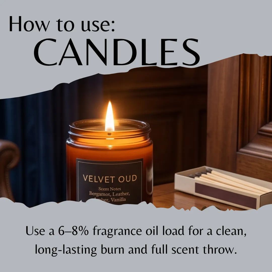 An informational graphic titled 'How to use: CANDLES' shows a lit amber glass candle jar labeled 'VELVET OUD' on a wooden surface with a matchbox nearby. Text below advises using 6-8% fragrance oil load for clean, long-lasting burn and full scent throw.