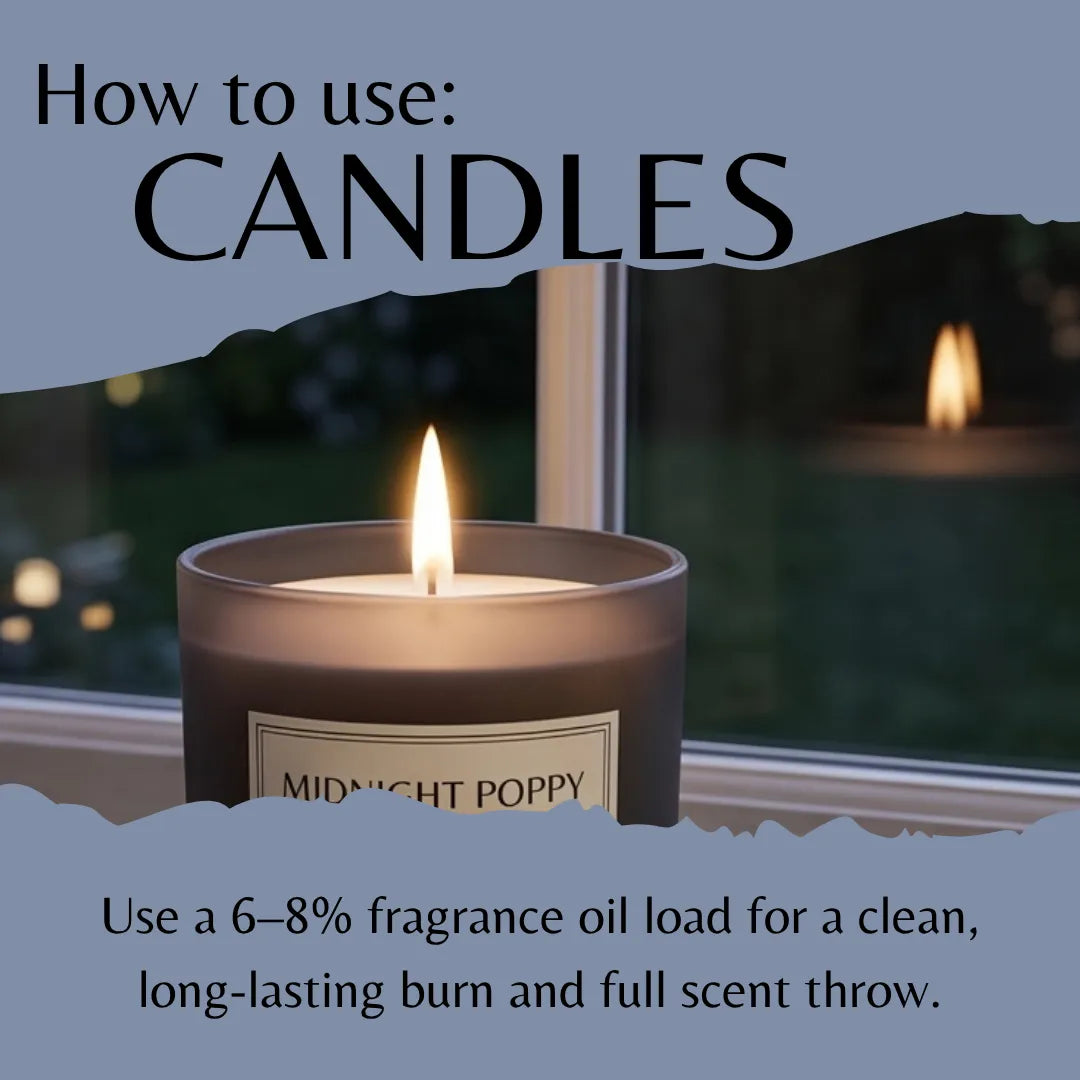 A lit candle in a dark gray jar labeled 'MIDNIGHT POPPY' shown in front of a window, with overlaid text reading 'How to use: CANDLES' and usage instructions below.