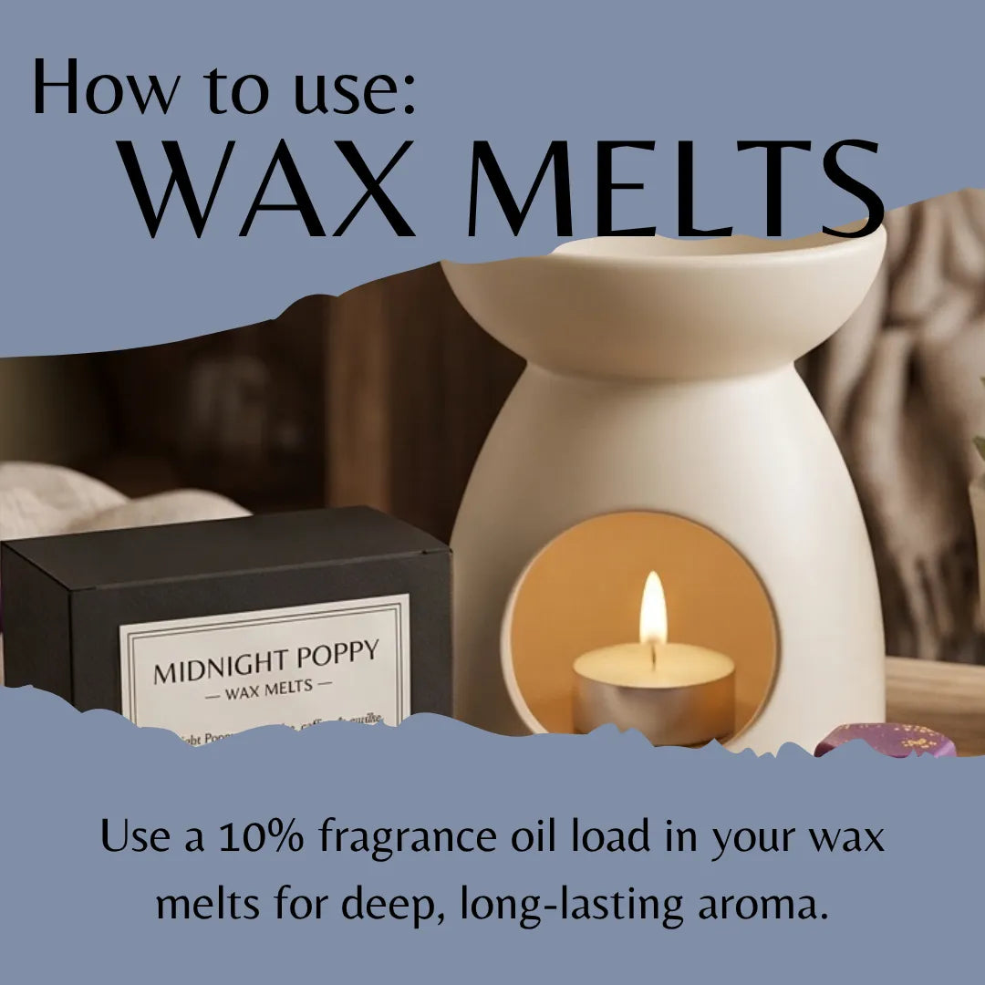 Instructional graphic titled 'How to use: WAX MELTS' showing a cream-colored wax melt diffuser with a lit candle inside, alongside a black product box labeled 'MIDNIGHT POPPY WAX MELTS'.