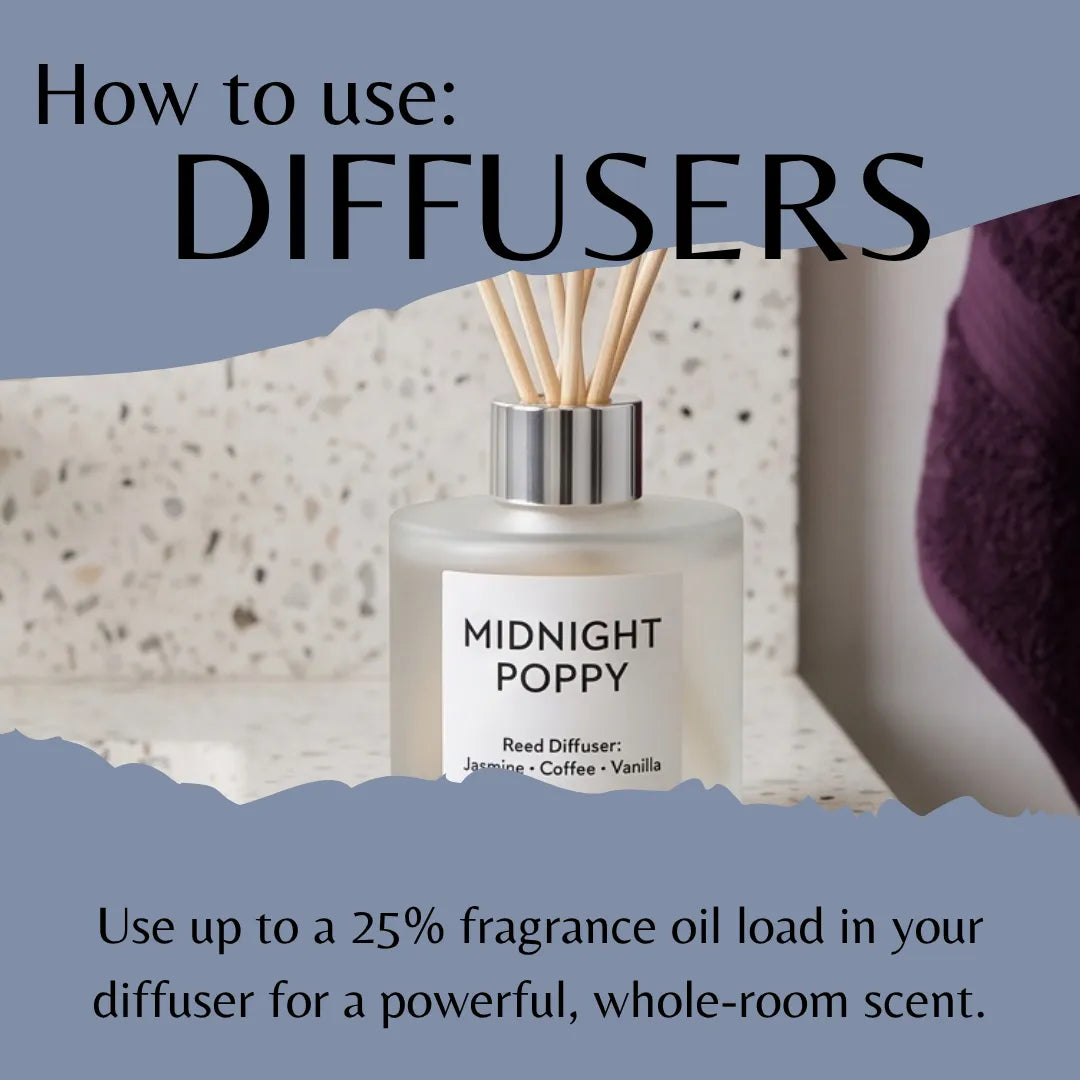 A reed diffuser bottle labeled 'MIDNIGHT POPPY' with wooden reeds in a silver cap, shown on a countertop with overlaid text reading 'How to use: DIFFUSERS' and usage instructions.