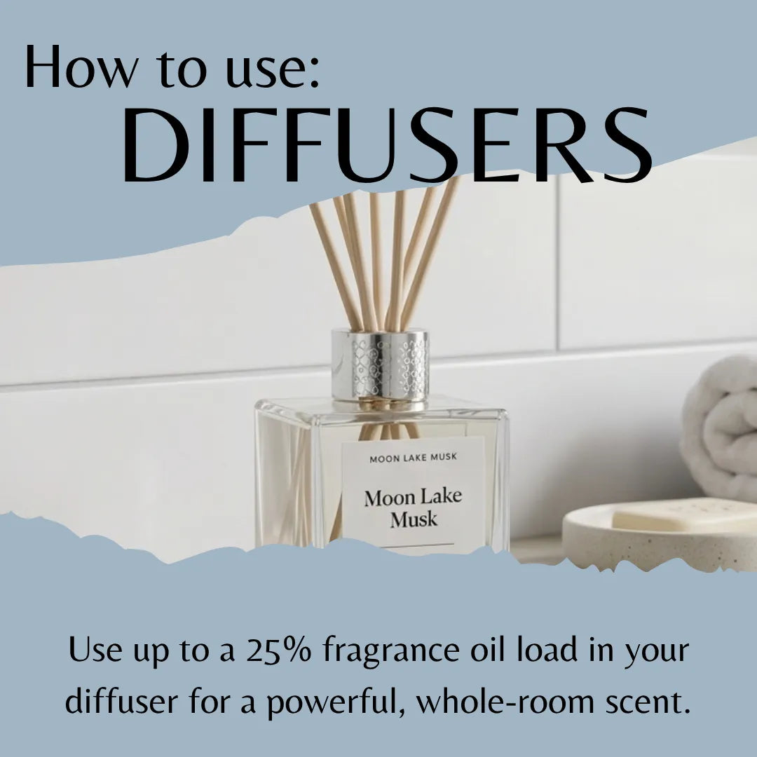 A reed diffuser bottle labeled Moon Lake Musk with wooden diffuser sticks, shown in a bathroom-like setting with text overlays explaining how to use diffusers.