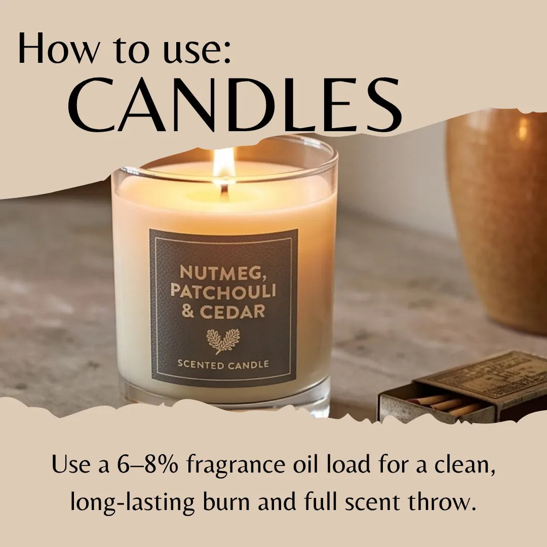 A lit scented candle in a clear glass jar with a black label reading 'Nutmeg, Patchouli & Cedar' and 'Scented Candle.' Large text at the top says 'How to use: Candles,' and smaller text at the bottom explains fragrance oil load usage.