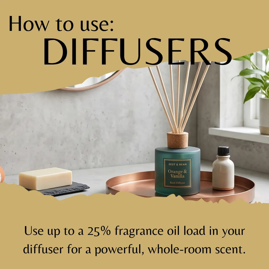 A lifestyle infographic showing how to use a Bay & Bean reed diffuser. The image features a teal diffuser bottle with wooden reeds on a copper tray, alongside a soap dish with a bar of soap and a small bottle, set against a modern bathroom background.