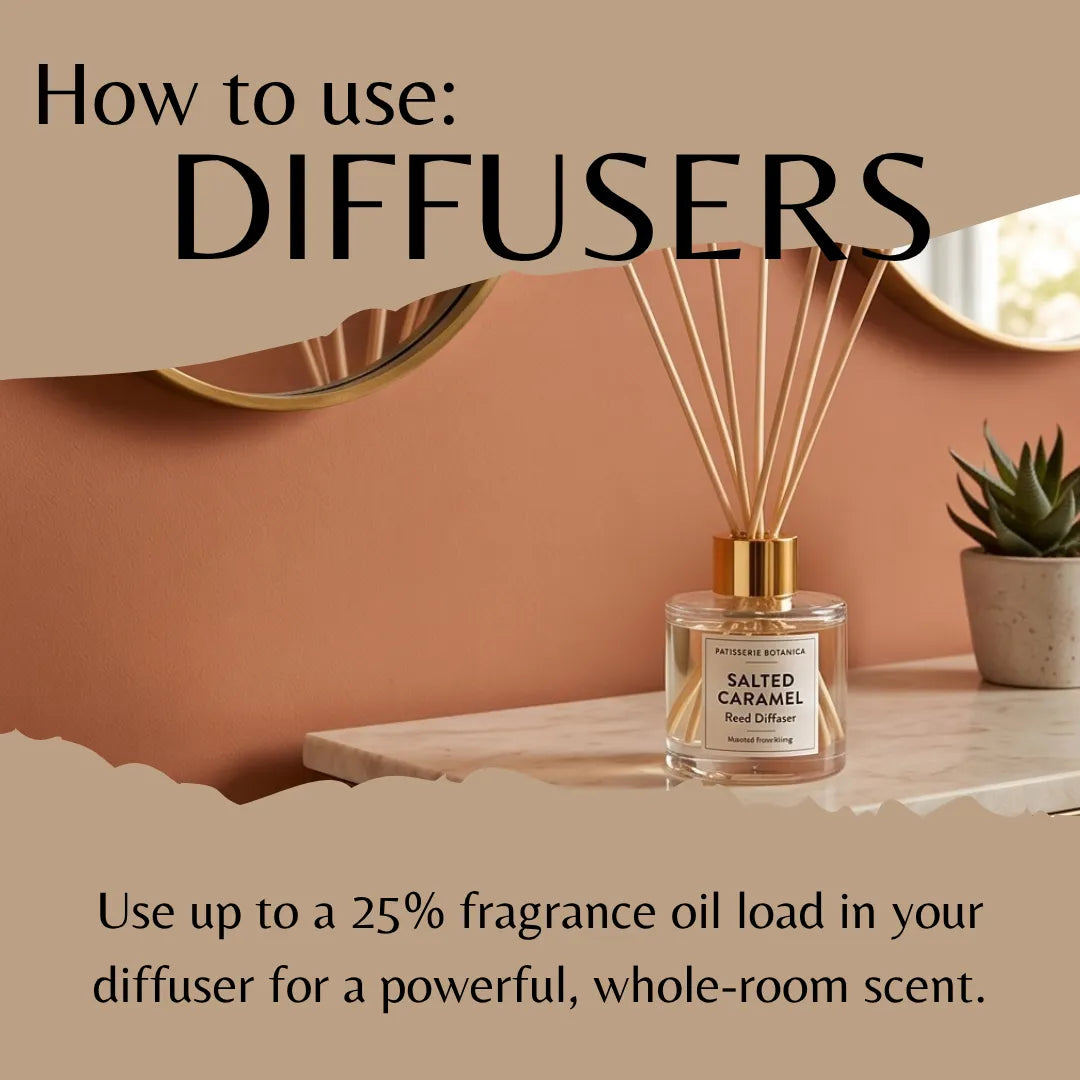 A reed diffuser bottle labeled 'SALTED CARAMEL Reed Diffuser' sits on a tabletop in a styled interior scene with large overlaid text reading 'How to use: DIFFUSERS' and additional usage copy at the bottom.