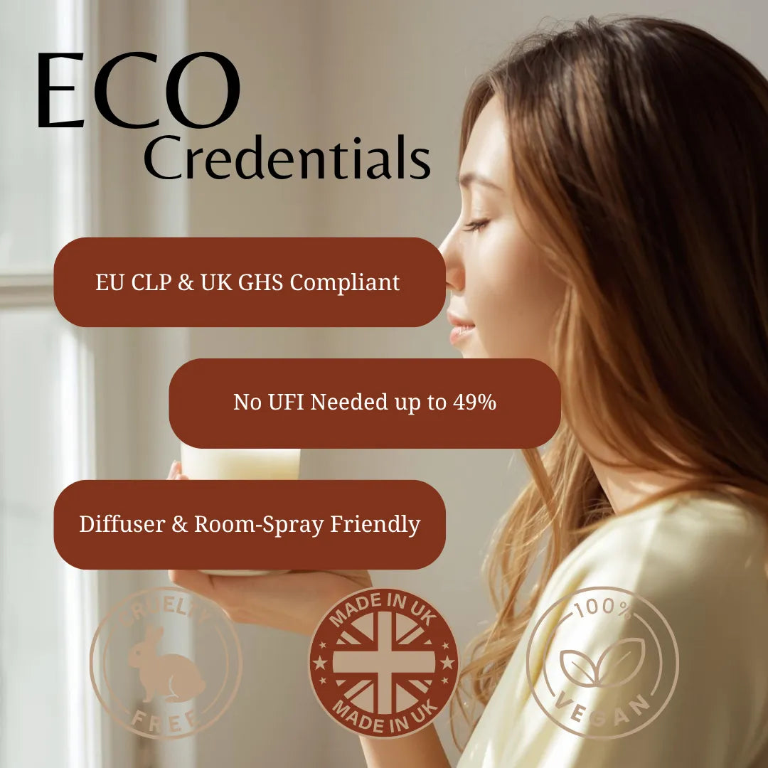 A promotional graphic with the text 'ECO Credentials' and feature callouts including 'EU CLP & UK GHS Compliant', 'No UFI Needed up to 49%', and 'Diffuser & Room-Spray Friendly'. A woman in a cream top is shown in profile holding a white cup near a window.