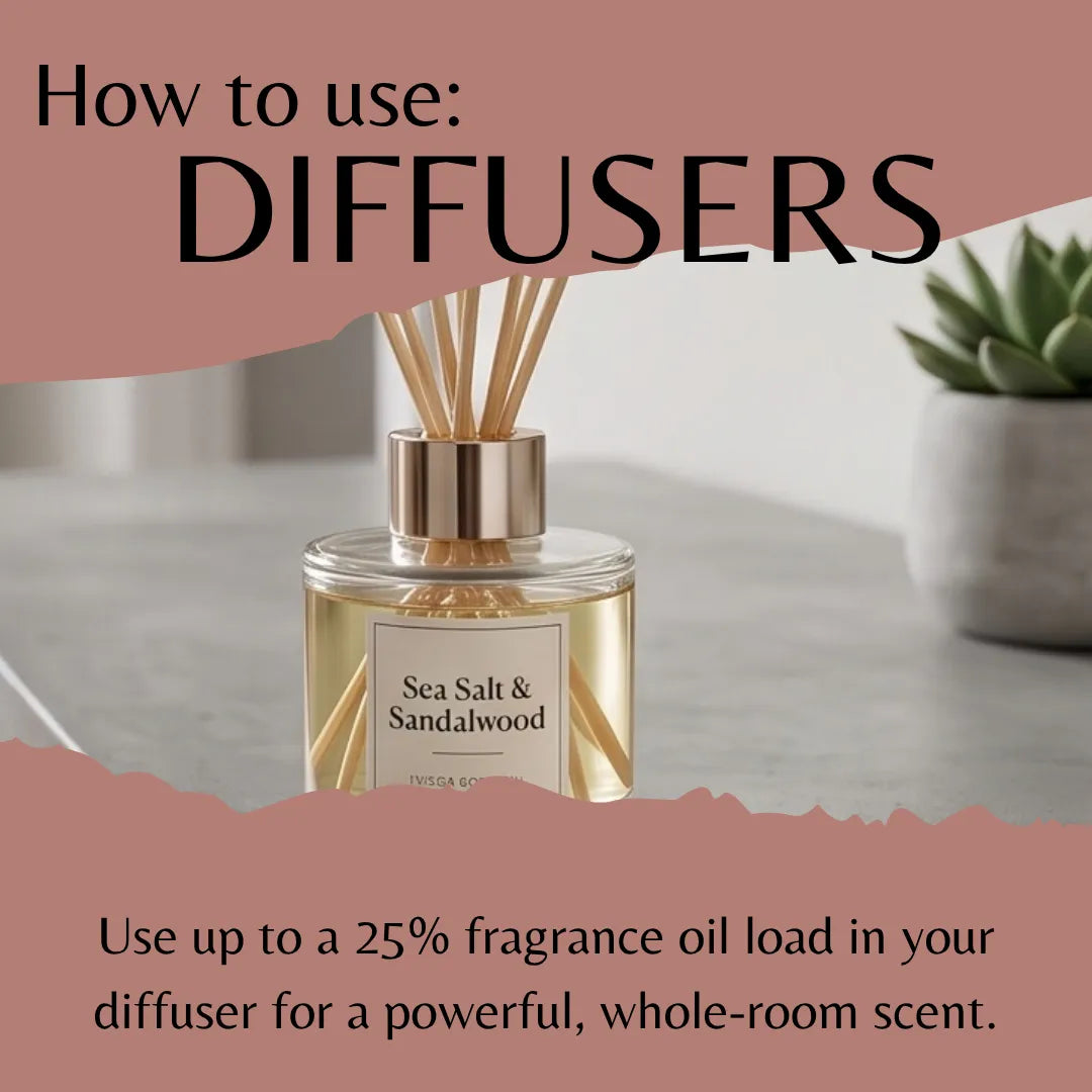 A reed diffuser bottle labeled 'Sea Salt & Sandalwood' sits on a tabletop with a potted succulent in the background. Text overlays read 'How to use: DIFFUSERS' and 'Use up to a 25% fragrance oil load in your diffuser for a powerful, whole-room scent.
