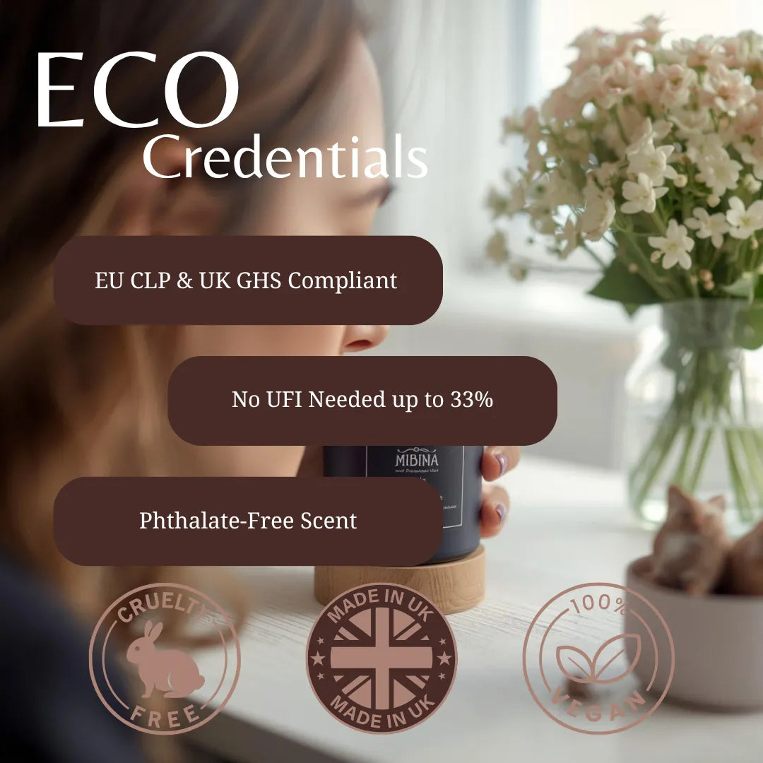 A woman in a soft-focus indoor setting holds a candle jar labeled MINDA. Large text reads 'ECO Credentials' with claims about EU CLP & UK GHS compliance, no UFI needed up to 33%, and phthalate-free scent.