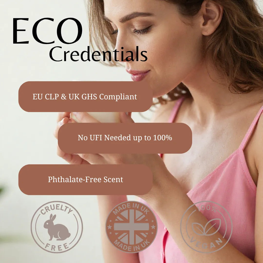 A woman in a pink camisole holds a white mug while the graphic text reads 'ECO Credentials' with claims like 'EU CLP & UK GHS Compliant', 'No UFI Needed up to 100%', and 'Phthalate-Free Scent'. Three certification-style icons appear at the bottom: Cruelty Free, Made in UK, and Vegan.