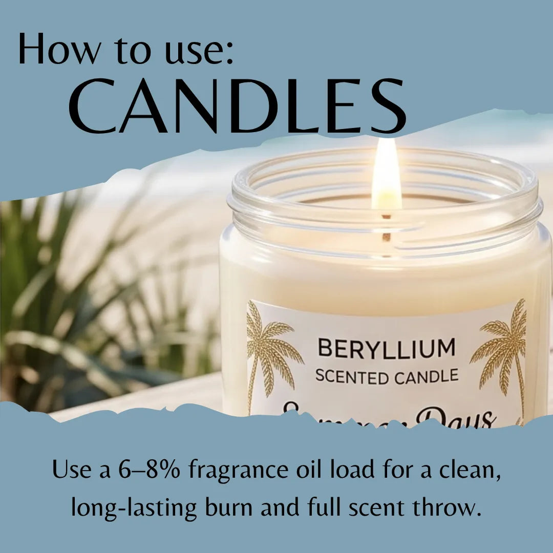 A lit glass jar candle labeled 'BERYLLIUM SCENTED CANDLE' with fragrance oil usage text overlaid on a blue graphic background.