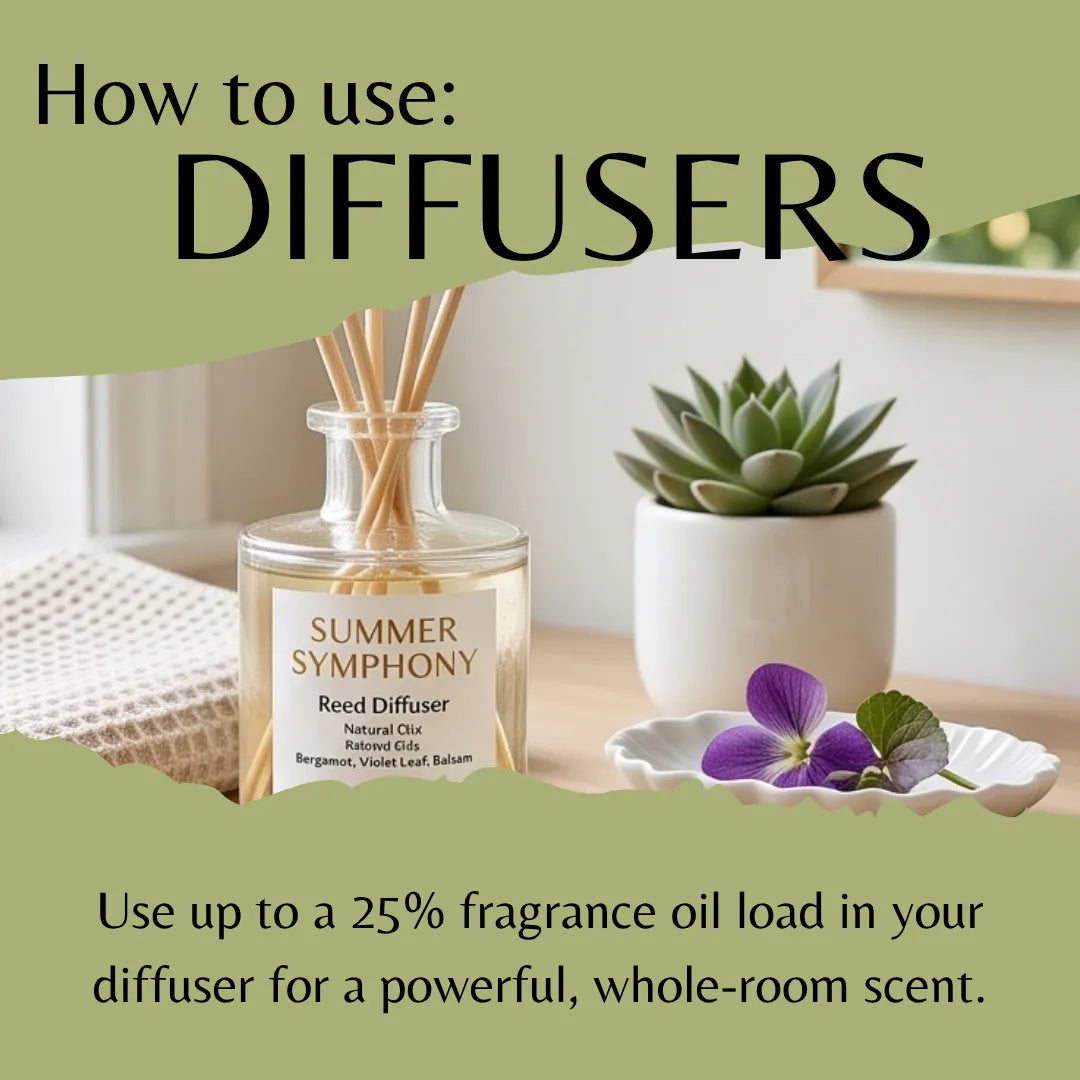 A product infographic titled 'How to use: DIFFUSERS' showing a reed diffuser bottle labeled 'SUMMER SYMPHONY' on a tabletop beside a small potted succulent and a dish with purple flowers. Text explains using up to 25% fragrance oil load in a diffuser for a whole-room scent.