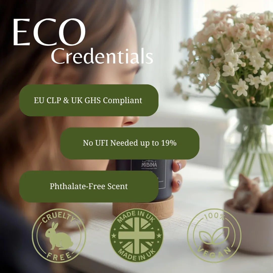 A woman in profile holds a dark blue candle jar labeled MINDA on a wooden base in a softly lit indoor setting with white flowers in a vase. Large text reads 'ECO Credentials' with green callout bubbles noting EU CLP & UK GHS compliance, no UFI needed up to 19%, and phthalate-free scent.