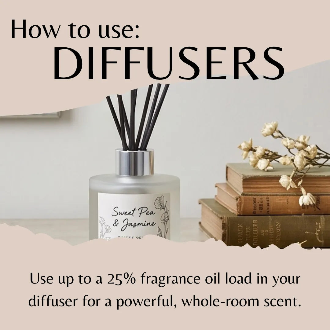 A reed diffuser bottle labeled 'Sweet Pea & Jasmine' with black reeds, shown beside stacked books and small white flowers. Large text reads 'How to use: DIFFUSERS' and smaller text says 'Use up to a 25% fragrance oil load in your diffuser for a powerful, whole-room scent.