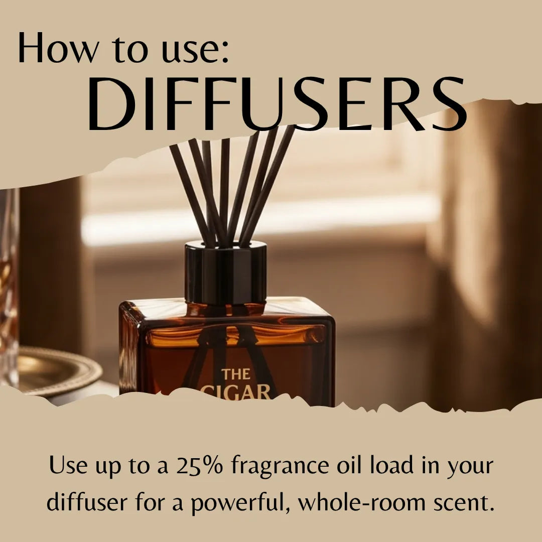 The Cigar Lounge Fragrance Oil