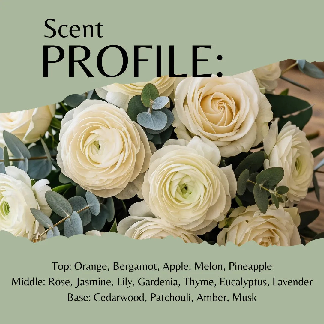 A scent profile graphic for a floral fragrance, showing a bouquet of cream ranunculus and eucalyptus with green leaves on a muted sage background. Large text reads 'Scent PROFILE:' and smaller text lists fragrance notes from orange and bergamot to cedarwood and musk.
