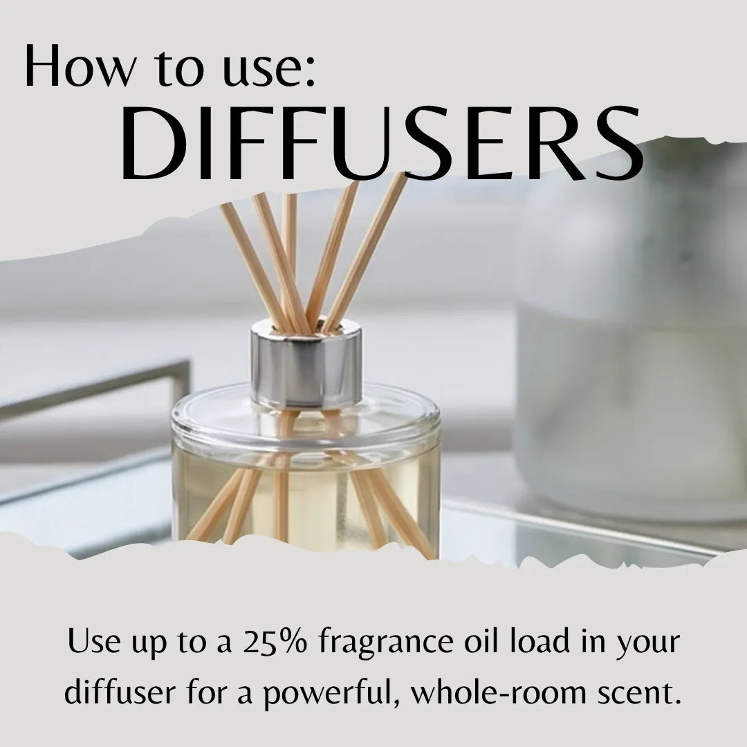 Reed diffuser with text on how to use it and fragrance oil load information.