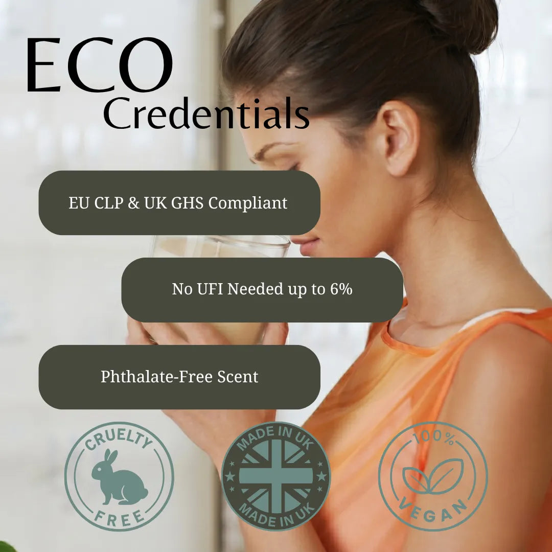 A promotional graphic for 'ECO Credentials' featuring a woman in an orange top drinking from a glass. The graphic includes text badges stating 'EU CLP & UK GHS Compliant', 'No UFI Needed up to 6%', 'Phthalate-Free Scent', and three certification-style icons for Cruelty Free, Made in UK, and 100% Vegan.