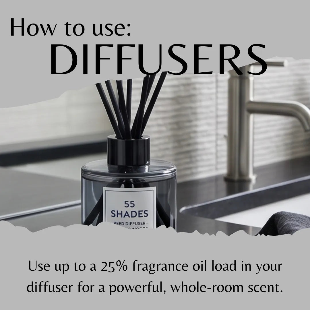 55 Shades Fragrance Oil