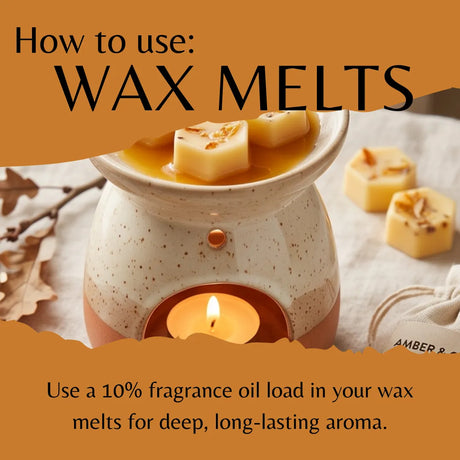 An informational graphic titled 'How to use: WAX MELTS' shows a ceramic wax warmer with a lit candle and several pale wax cubes on a fabric surface. Text explains using fragrance oil load in wax melts for deep, long-lasting aroma.