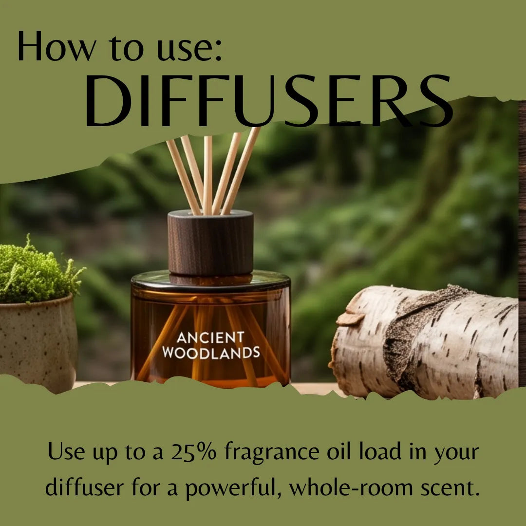 Ancient Woodlands Fragrance Oil
