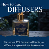 Arabesque Fragrance Oil