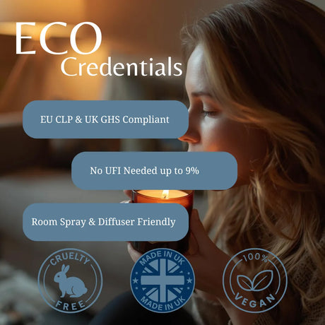 Promotional graphic for 'ECO Credentials' featuring a woman in profile holding a lit candle, with text badges stating EU CLP & UK GHS Compliant, No UFI Needed up to 9%, and Room Spray & Diffuser Friendly. Three certification logos at the bottom read Cruelty Free, Made in UK, and 100% Vegan.