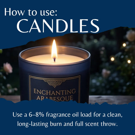 An informational graphic with the heading 'How to use: CANDLES' above a lit navy blue candle jar labeled 'Enchanting Arbresque,' with usage text at the bottom about fragrance oil load and clean burning.