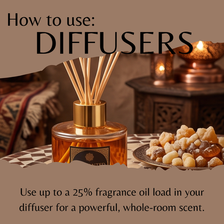 A reed diffuser bottle with amber liquid and wooden reeds is shown on a table with decorative candles and a bowl of nuts in a warm indoor setting. Large text reads 'How to use: DIFFUSERS' and smaller text explains loading up to 25% fragrance oil.