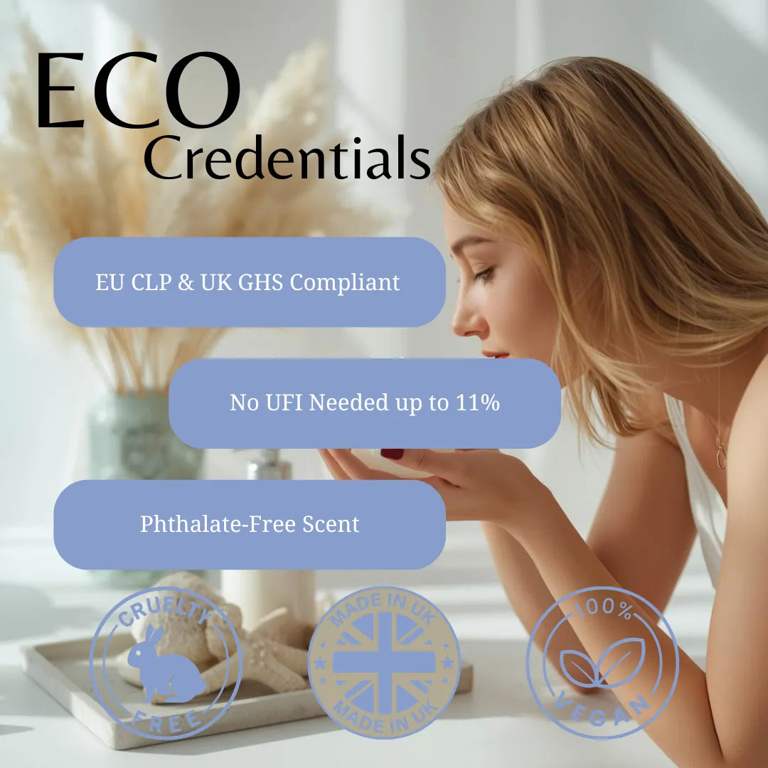 Promotional graphic for 'ECO Credentials' featuring a blonde woman smelling a candle, with text highlighting EU CLP & UK GHS compliance, low fragrance oil usage, and phthalate-free scents. Three circular badges at the bottom indicate cruelty-free, UK made, and 100% natural.