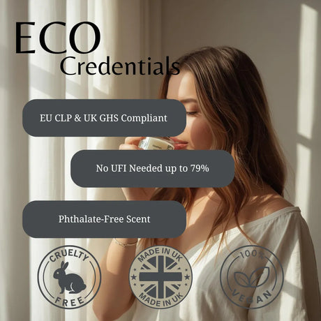 A promotional graphic for a scented candle featuring a woman in a white top drinking from a small cup, with large text reading 'ECO Credentials' and feature callouts including 'EU CLP & UK GHS Compliant', 'No UFI Needed up to 79%', 'Phthalate-Free Scent', and certification icons for cruelty-free, made in UK, and vegan.