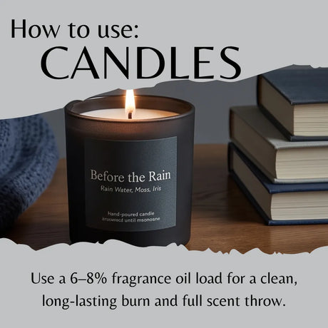 Instructional graphic titled 'How to use: Candles' showing a lit black candle labeled 'Before the Rain' on a wooden surface beside stacked books and a knitted textile, with text about fragrance oil load and burn time.