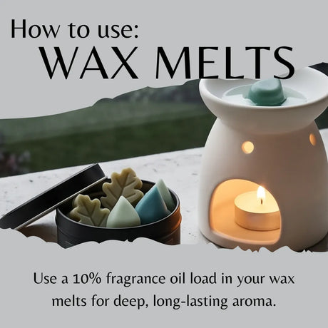 Instructional graphic titled 'How to use: WAX MELTS' showing a white wax warmer with a lit tealight candle, a black tin of wax melts, and a teal wax piece, with text explaining fragrance oil loading for deep aroma.