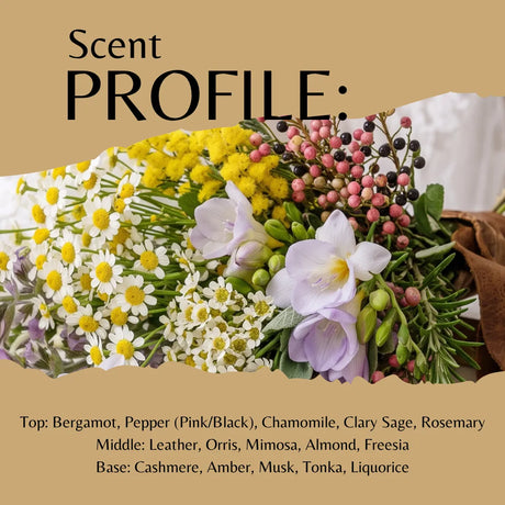 Scent profile graphic for a floral fragrance, showing a bouquet of white daisies, yellow flowers, pale purple blossoms, pink berries, and green foliage over a tan background with text listing fragrance notes and ingredients.