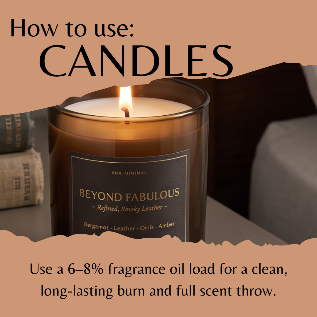 An informational graphic titled 'How to use: CANDLES' shows a lit brown glass candle jar with a black label reading 'BEYOND FABULOUS' and scent notes including Bergamot, Leather, Orris, and Amber. Text explains fragrance oil load recommendations, with a torn-paper design separating the title panel from the usage panel.