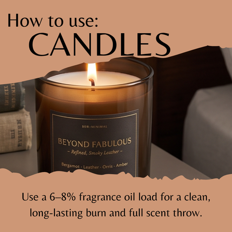 An informational graphic titled 'How to use: CANDLES' shows a lit brown glass candle jar with a black label reading 'BEYOND FABULOUS' and scent notes including Bergamot, Leather, Orris, and Amber. Text explains fragrance oil load recommendations, with a torn-paper design separating the title panel from the usage panel.