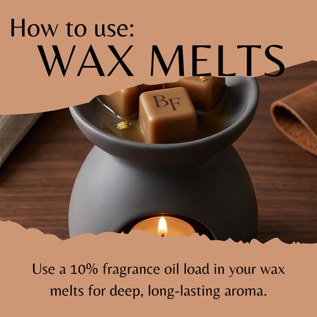 A dark gray wax warmer with a lit candle inside and several tan wax melts in a bowl on top, one labeled 'BF'. Large text at the top reads 'How to use: WAX MELTS' and smaller text at the bottom says to use a 10% fragrance oil load for deep, long-lasting aroma.