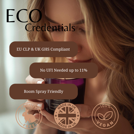 A close-up lifestyle shot of a woman holding a candle jar, with large text reading 'ECO Credentials' and feature callouts including 'EU CLP & UK GHS Compliant', 'No UFI Needed up to 11%', 'Room Spray Friendly', and certification icons for cruelty free, made in UK, and vegan.