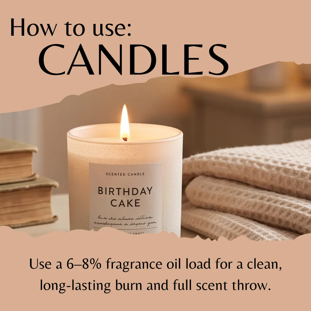 An informational graphic titled 'How to use: CANDLES' shows a lit white scented candle labeled 'BIRTHDAY CAKE' on a tabletop with books and a textured blanket in the background. Text at the bottom advises using 6–8% fragrance oil for a clean, long-lasting burn.